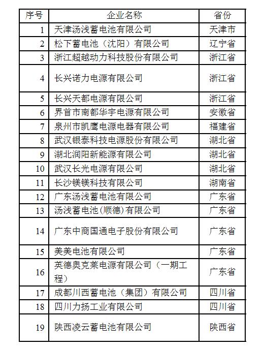 14870434727837.jpg QQ截圖20170214113737.jpg